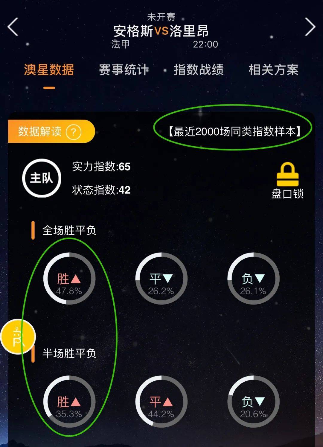 得分技术